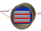 ¿Cámara cilíndrica o cámara rectangular?